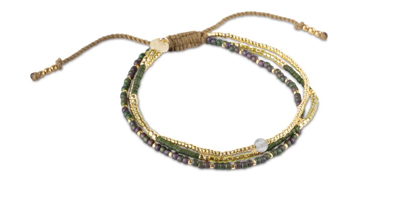 Reflection Labradorite Bracelet